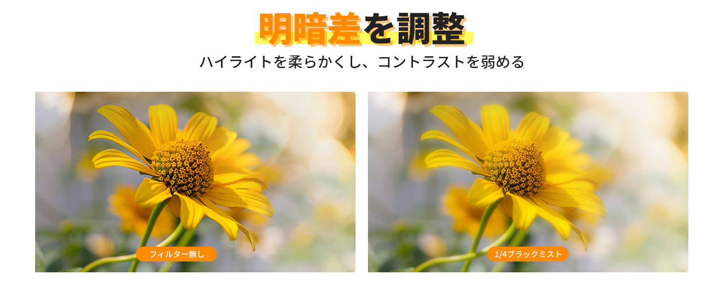 2番目のスライド