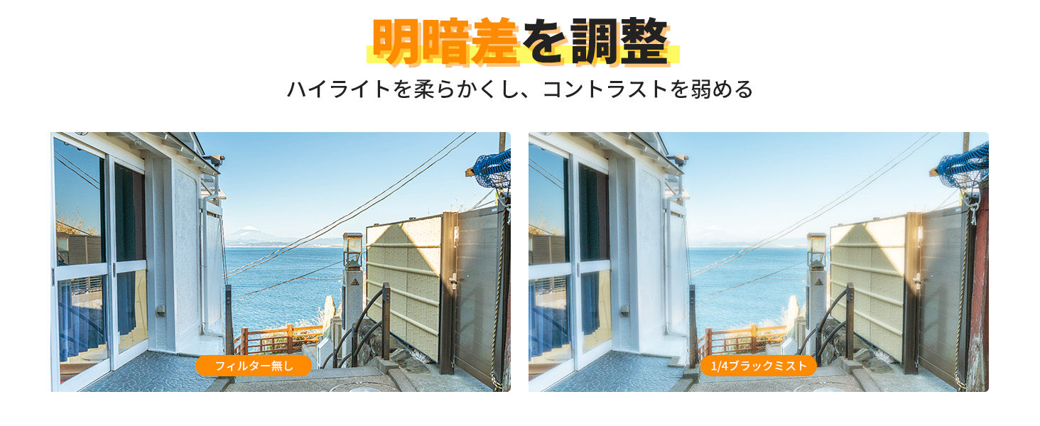 3番目のスライド