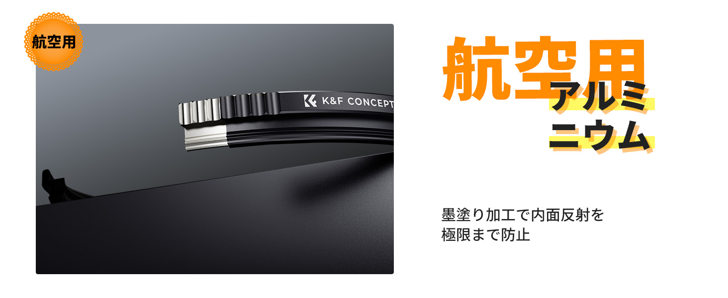 3番目のスライド