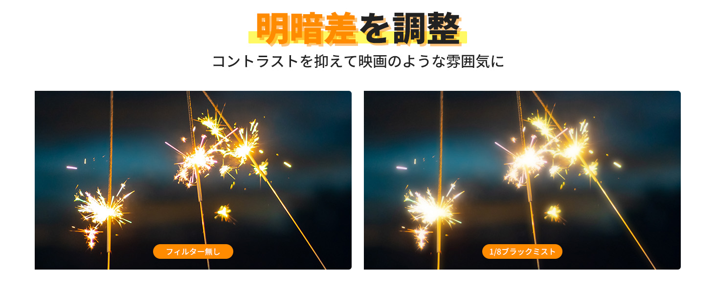 2番目のスライド