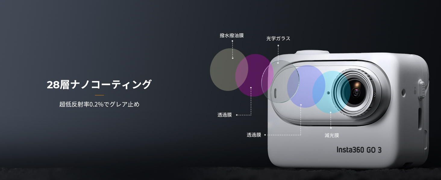 Insta360 GO 3 と互換性のある UV フィルター、レンズ保護フィルター