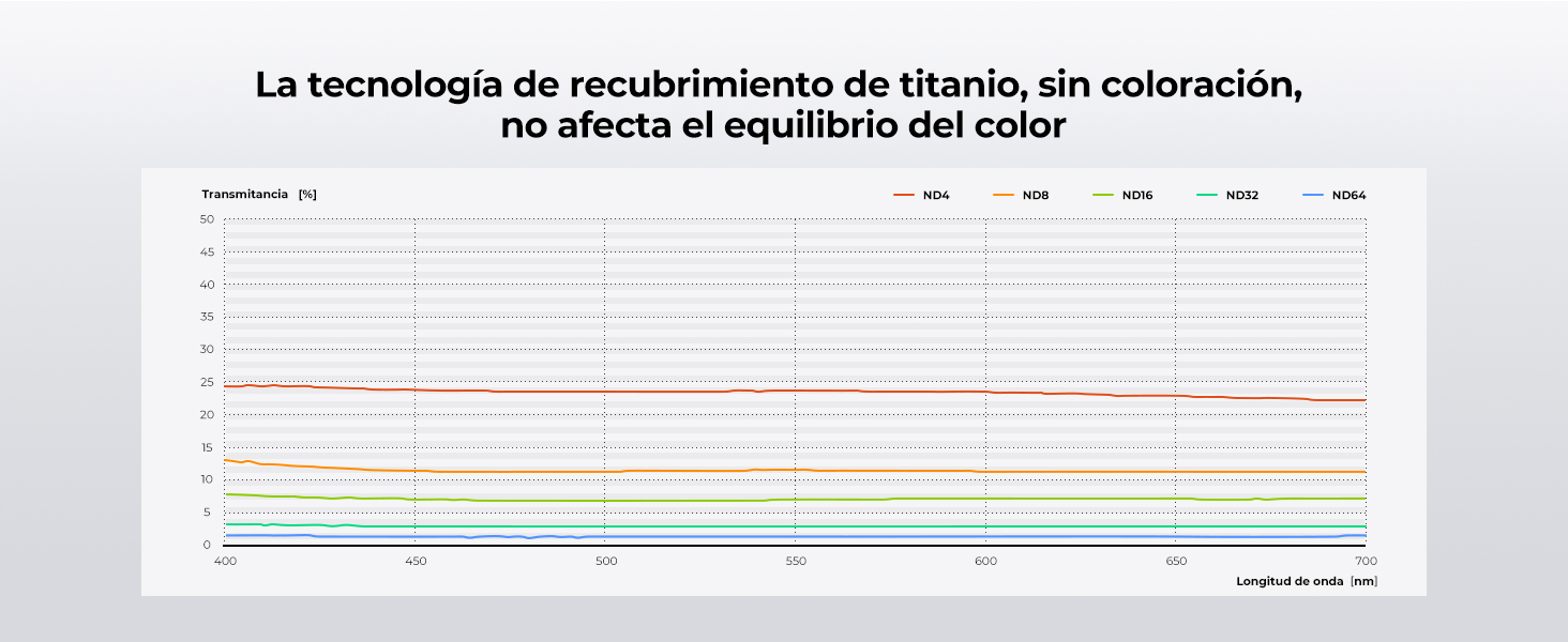 Primera diapositiva