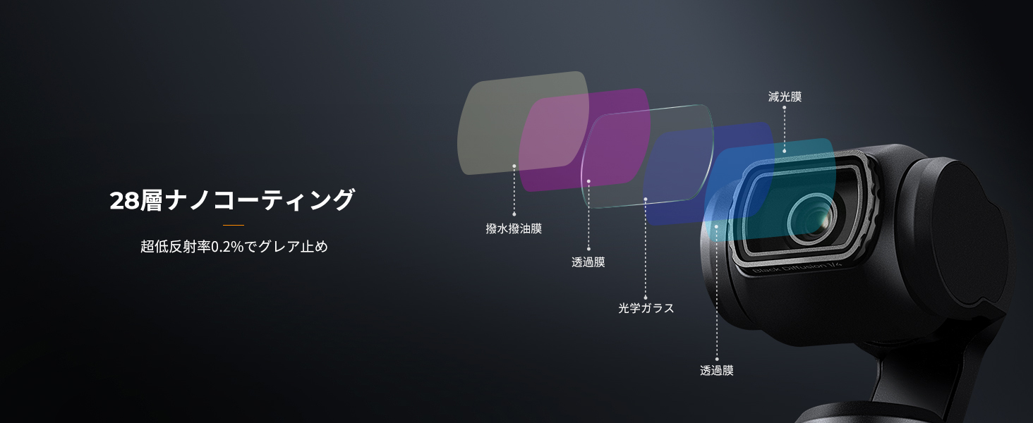 2 番目のスライド