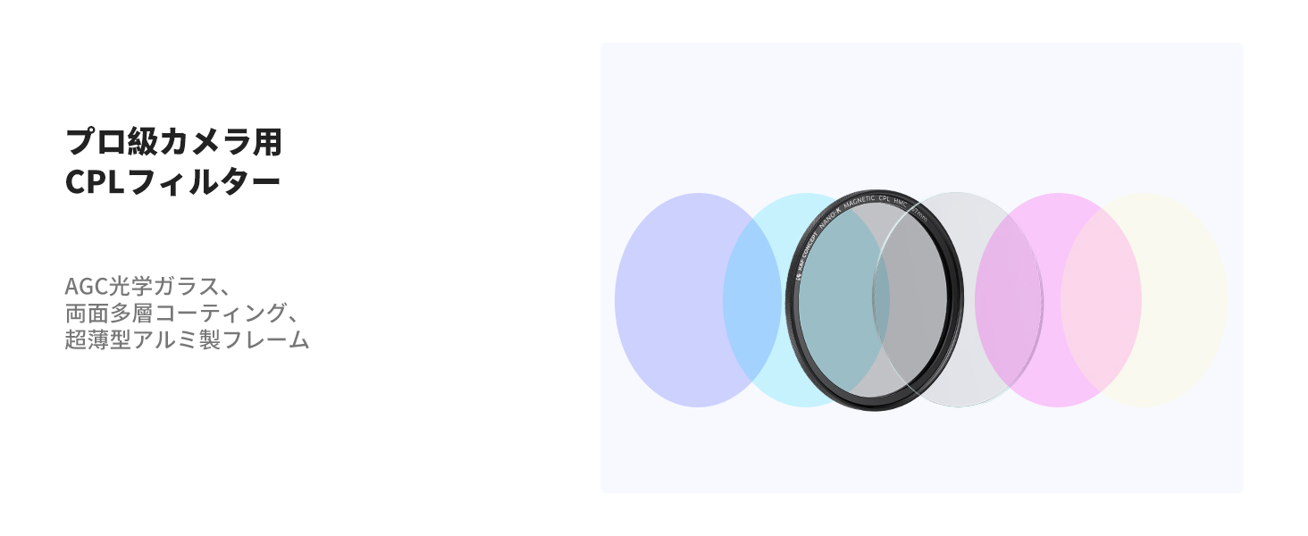 最初のスライド