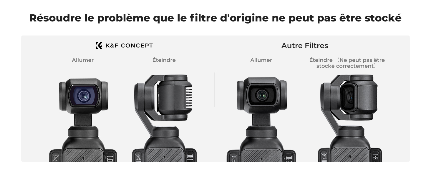Première diapositive