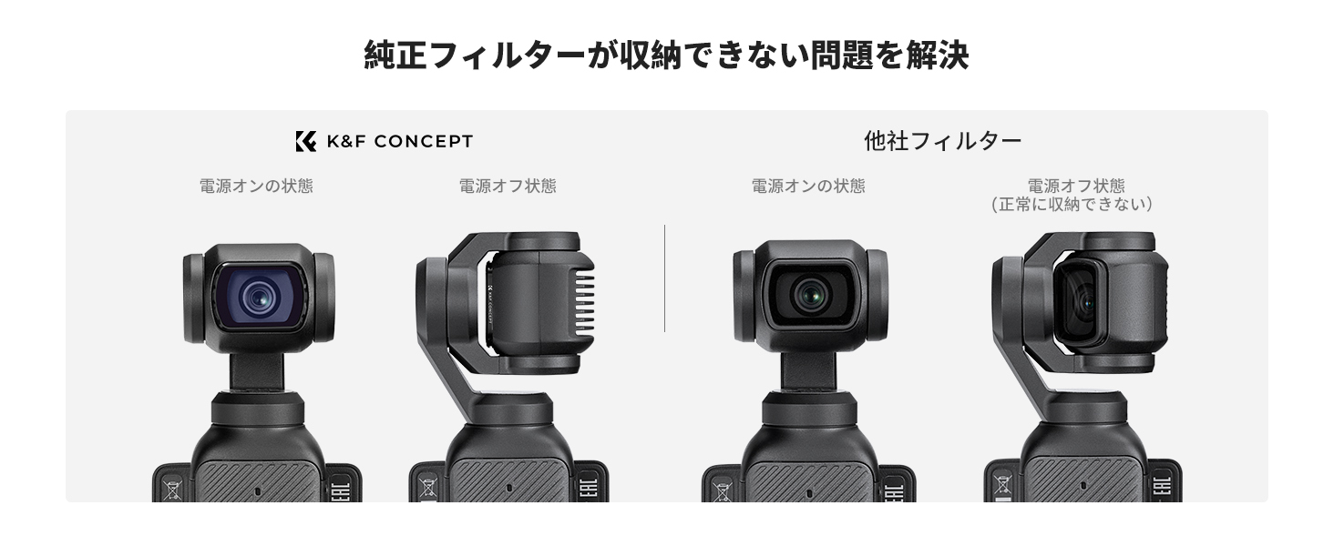 最初のスライド