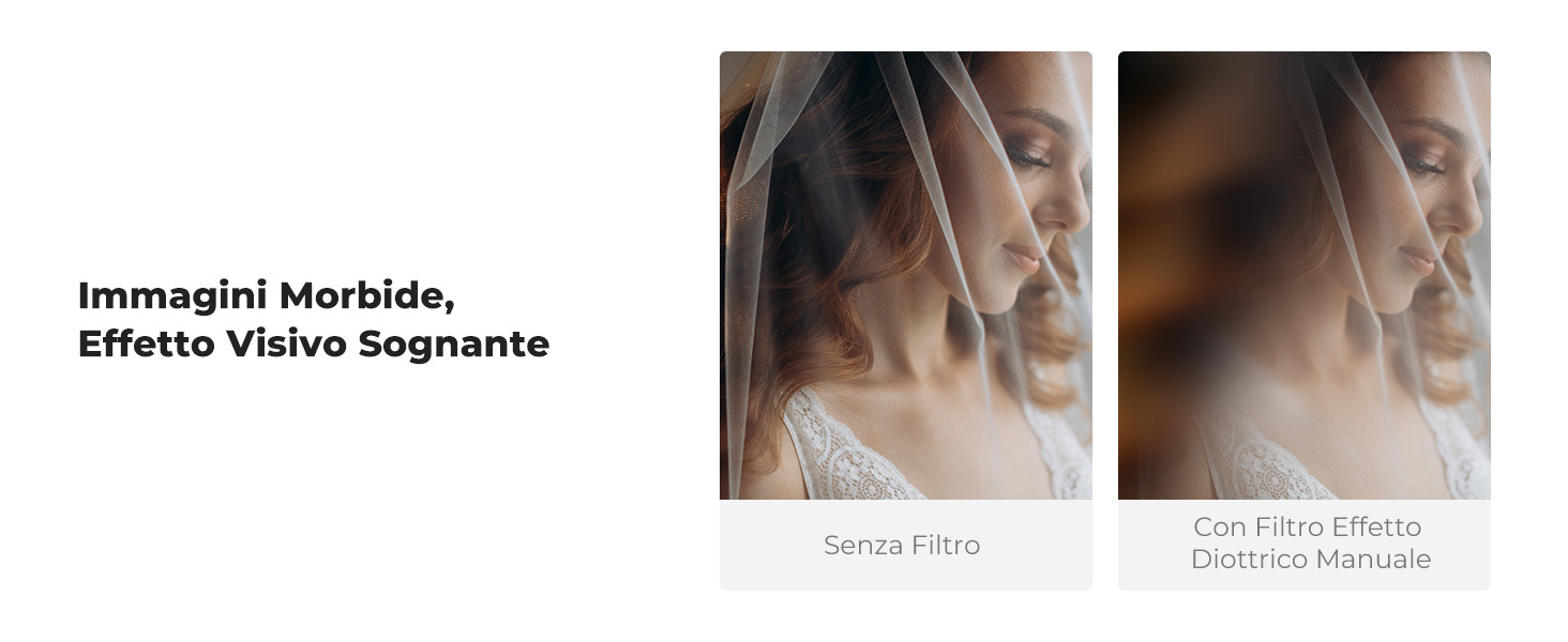 Prima diapositiva