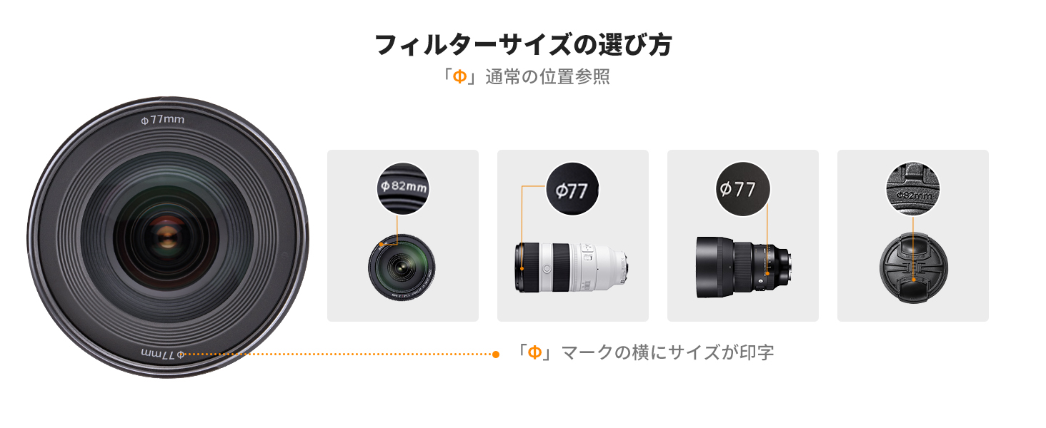 最初のスライド