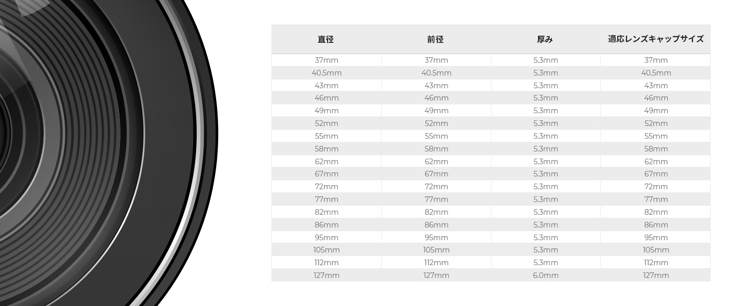 2番目のスライド