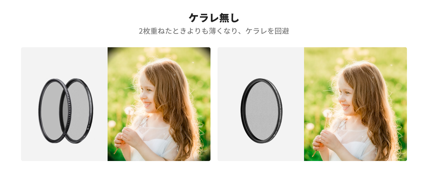 2番目のスライド