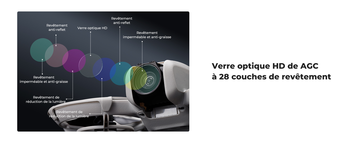 Deuxième diapositive