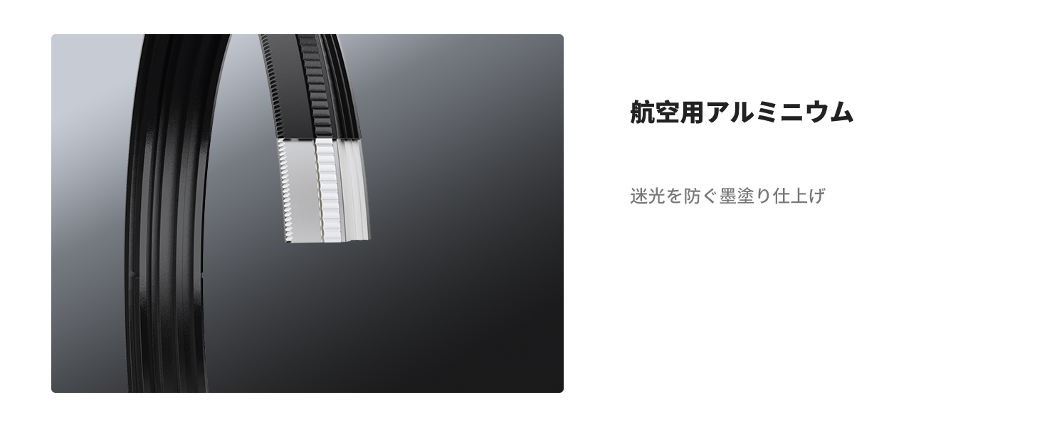 3番目のスライド