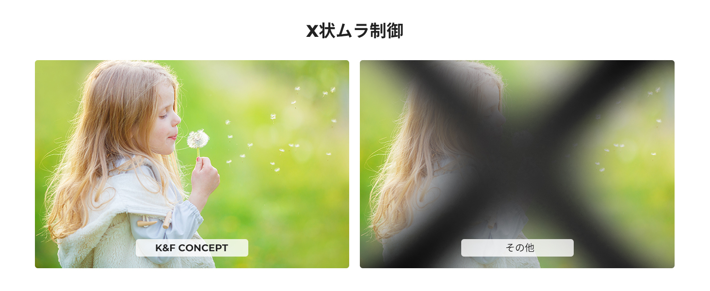 2番目のスライド