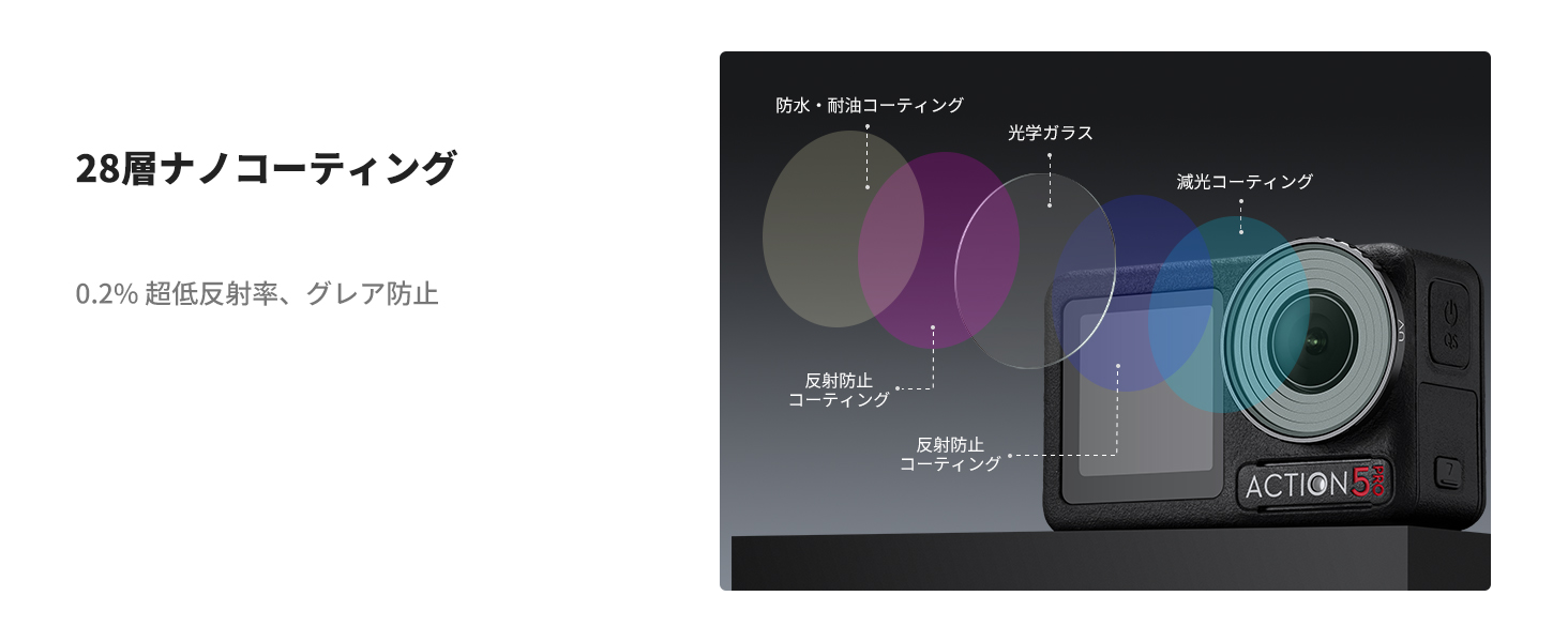 最初のスライド