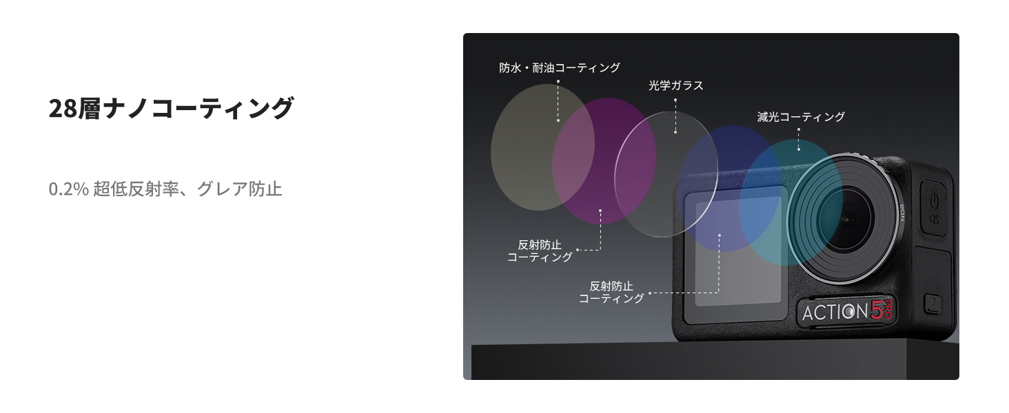 最初のスライド