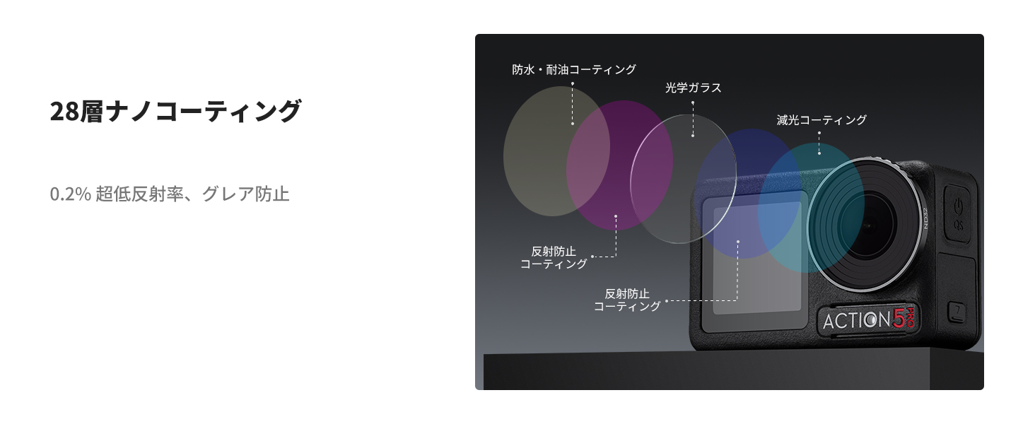 最初のスライド