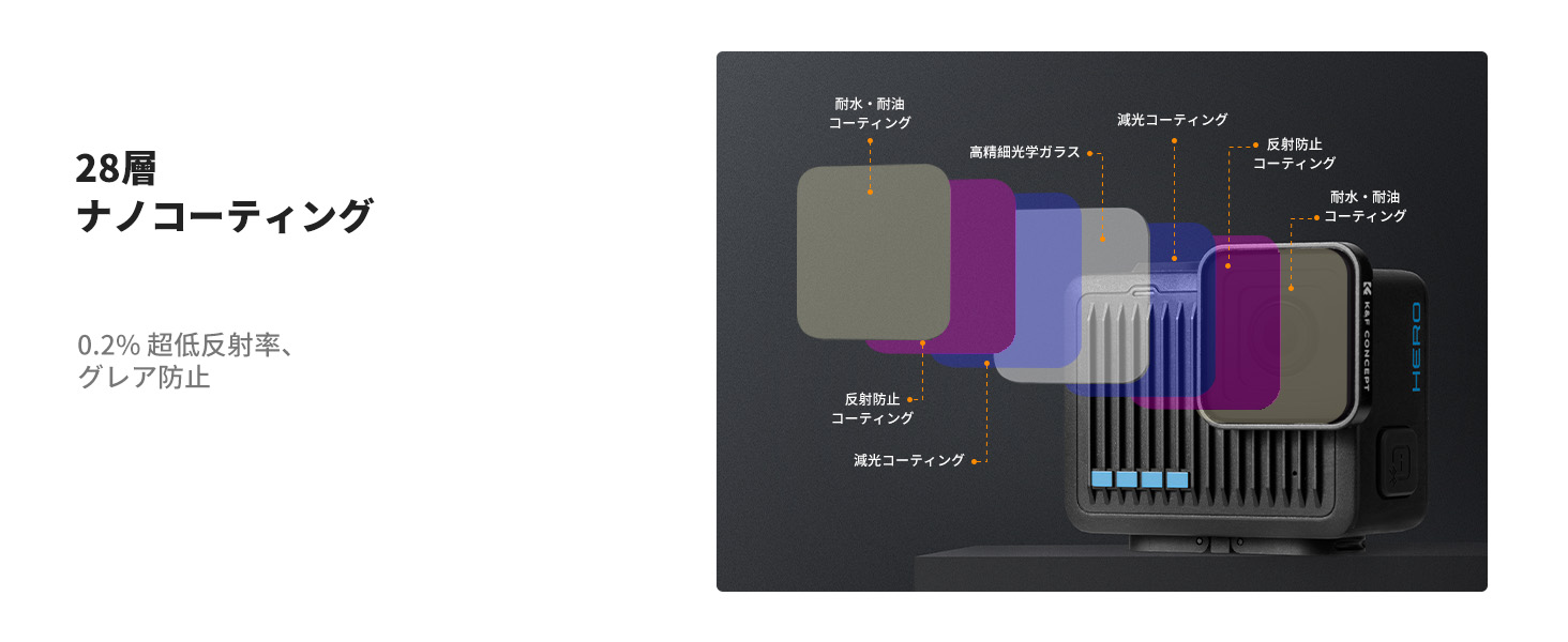 最初のスライド