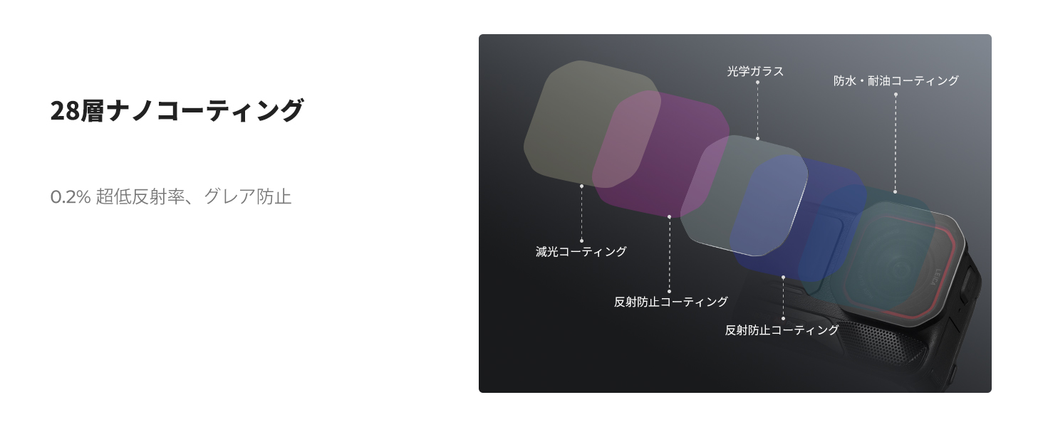 最初のスライド