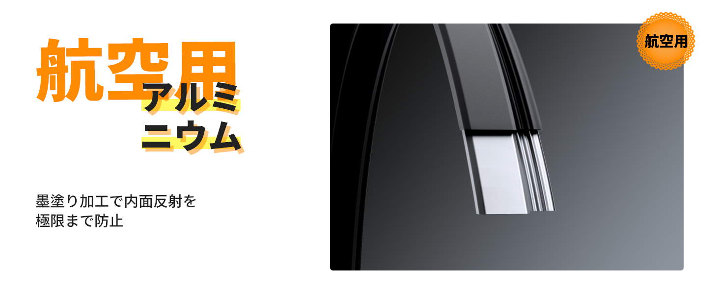 2番目のスライド