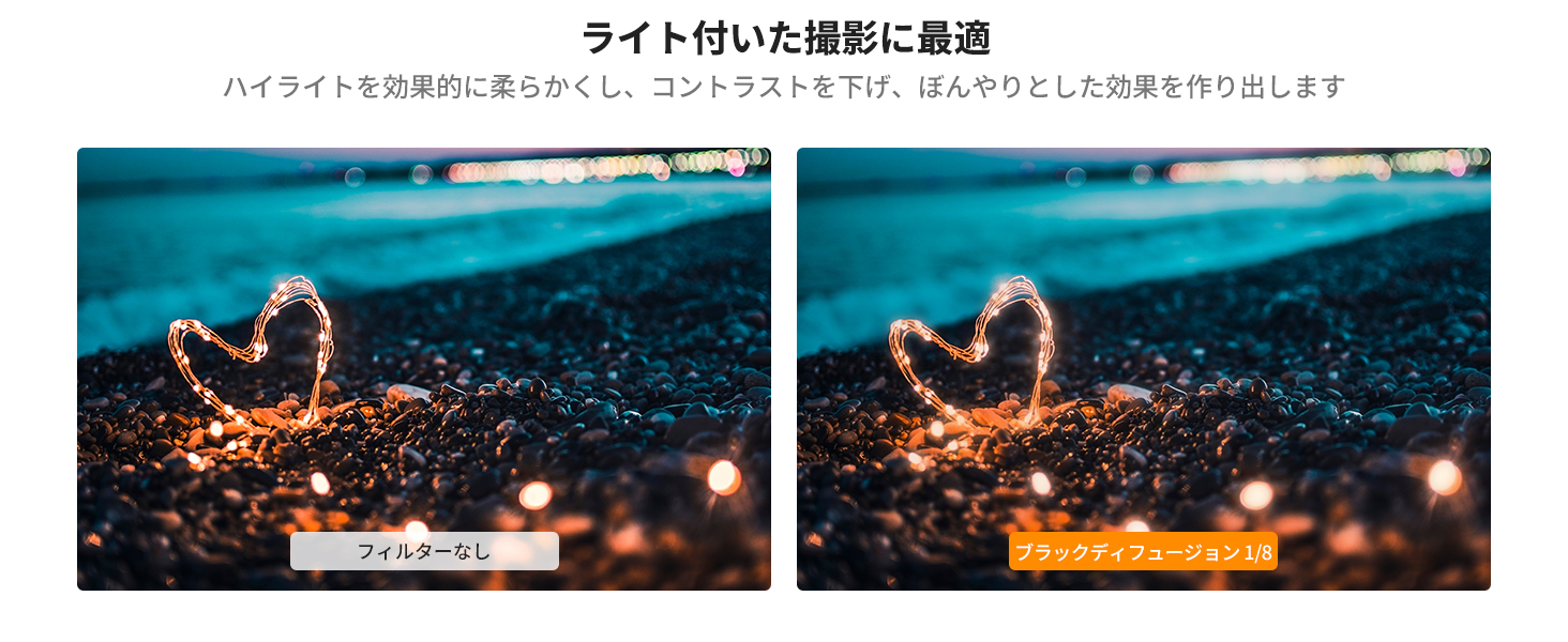 2番目のスライド