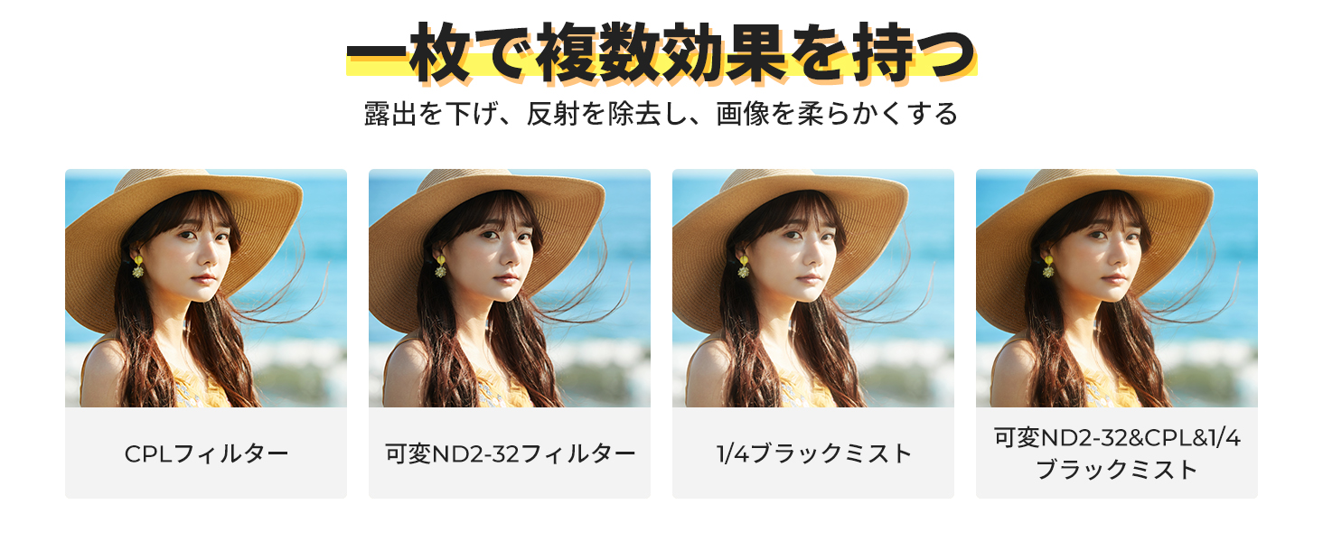 最初のスライド