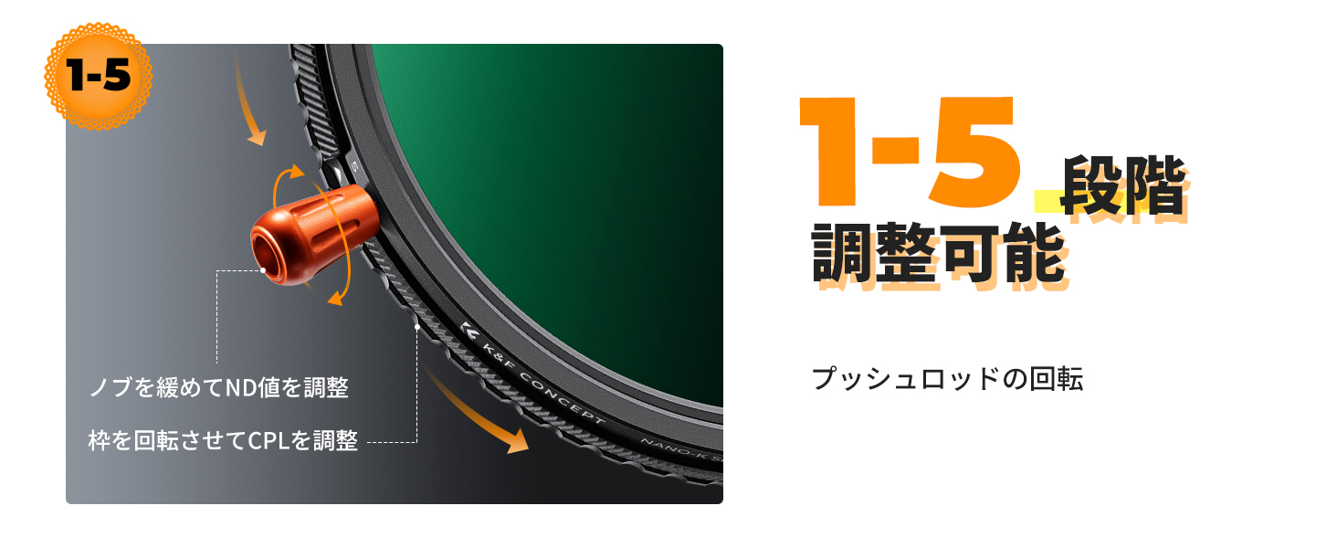 最初のスライド