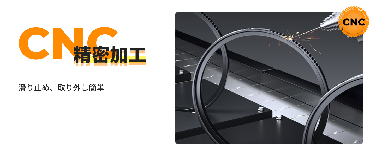 2番目のスライド