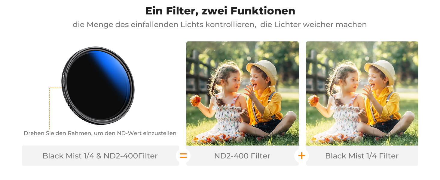 Erste Folie