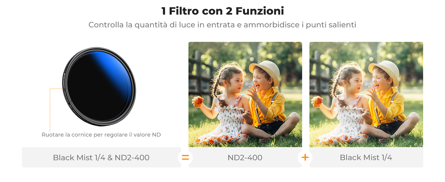 Prima diapositiva