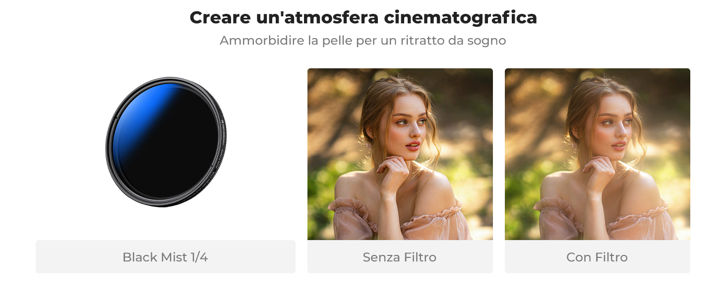 Seconda diapositiva