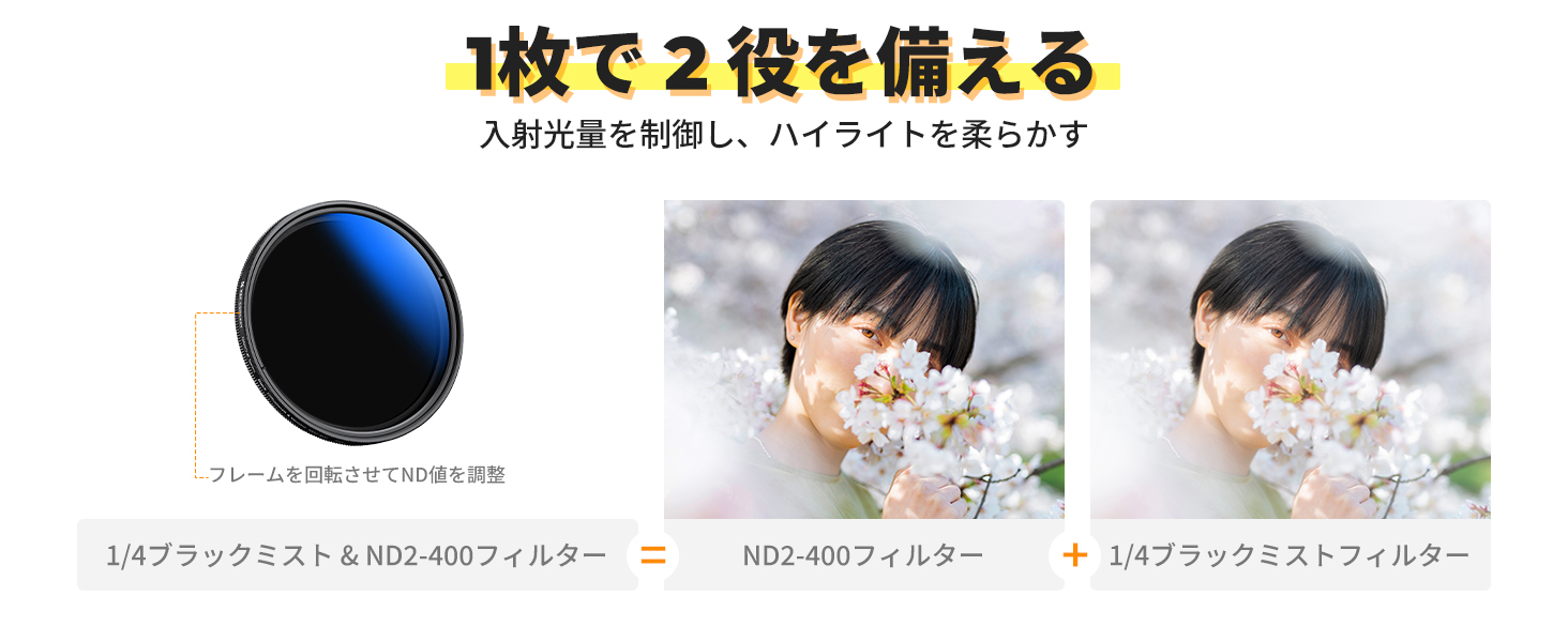 最初のスライド