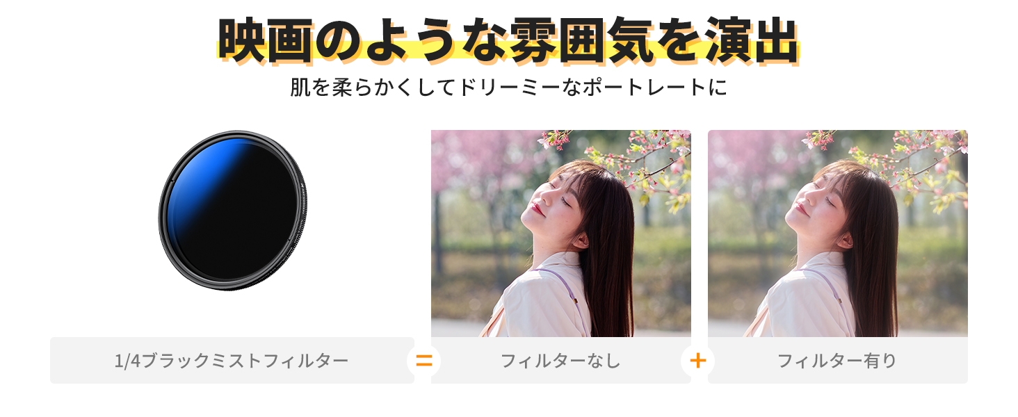 2番目のスライド