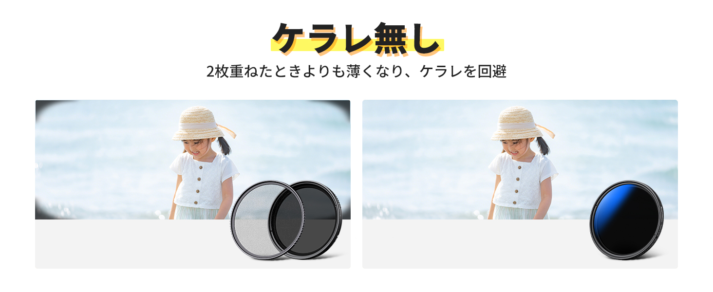 2番目のスライド