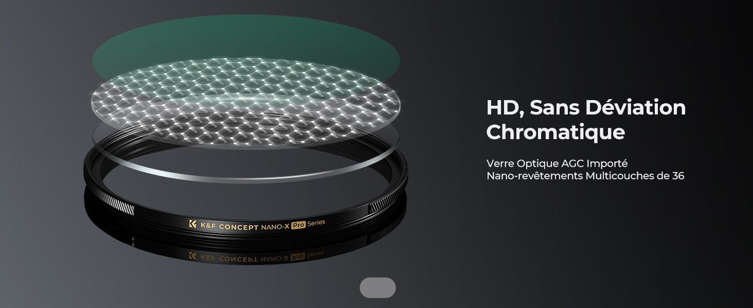 Deuxième diapositive