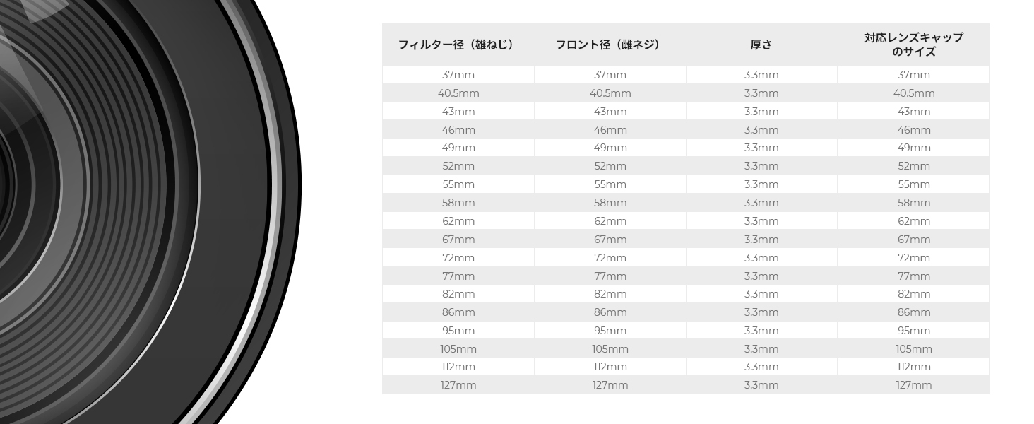 2 番目のスライド
