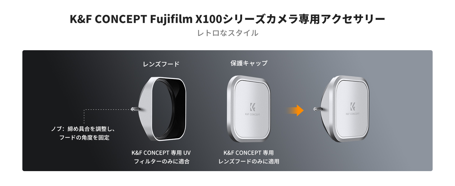 2番目のスライド