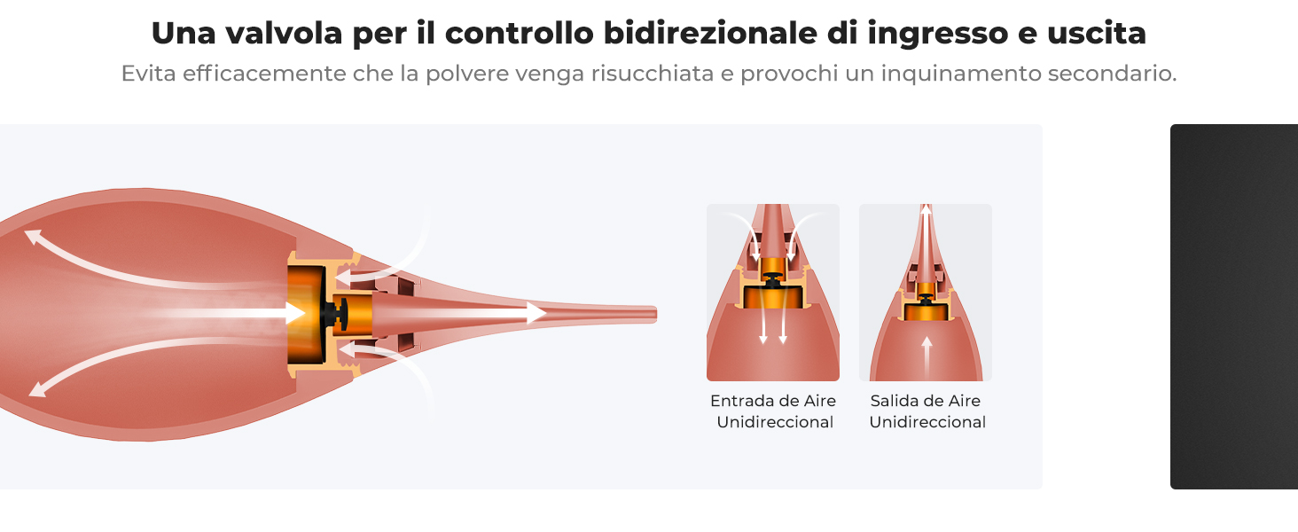 Terza diapositiva