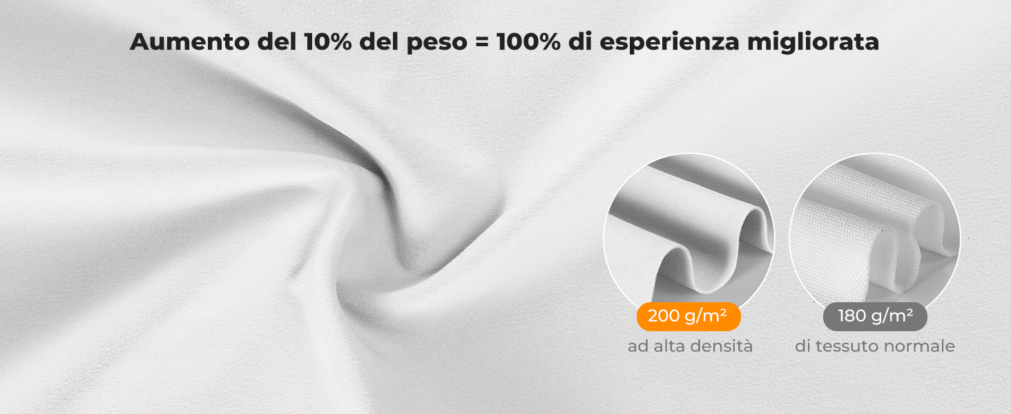 Prima diapositiva