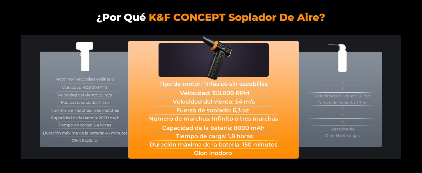 Primera diapositiva