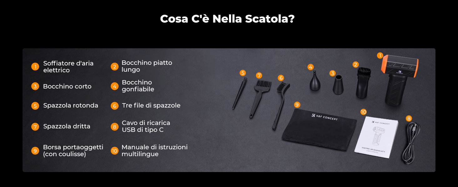 Prima diapositiva