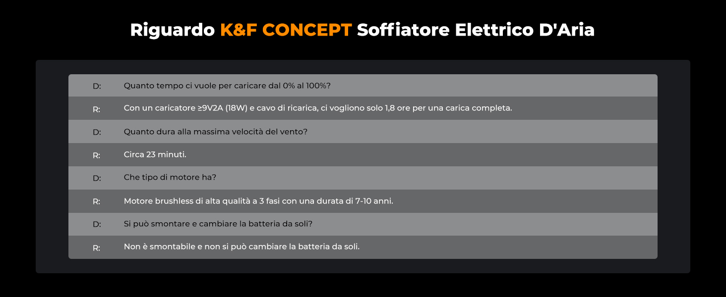 Seconda diapositiva