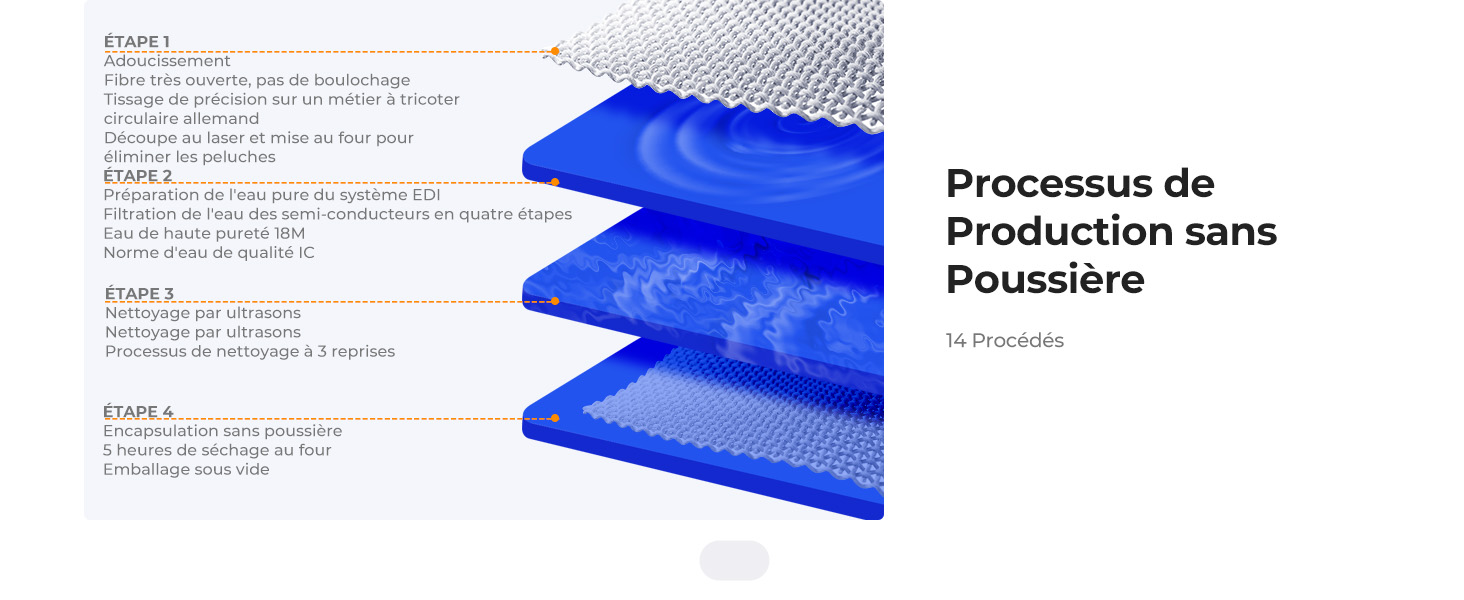 Première diapositive