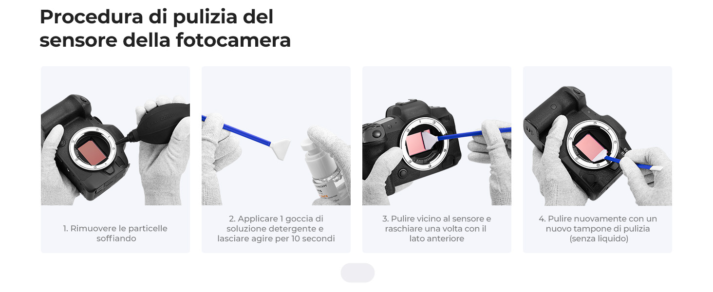 Prima diapositiva