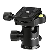 cabeça de bola de 360 graus