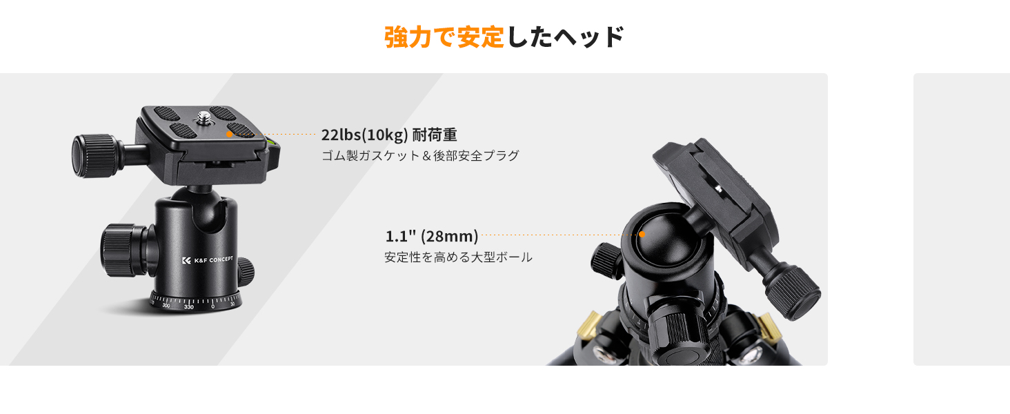 2 番目のスライド