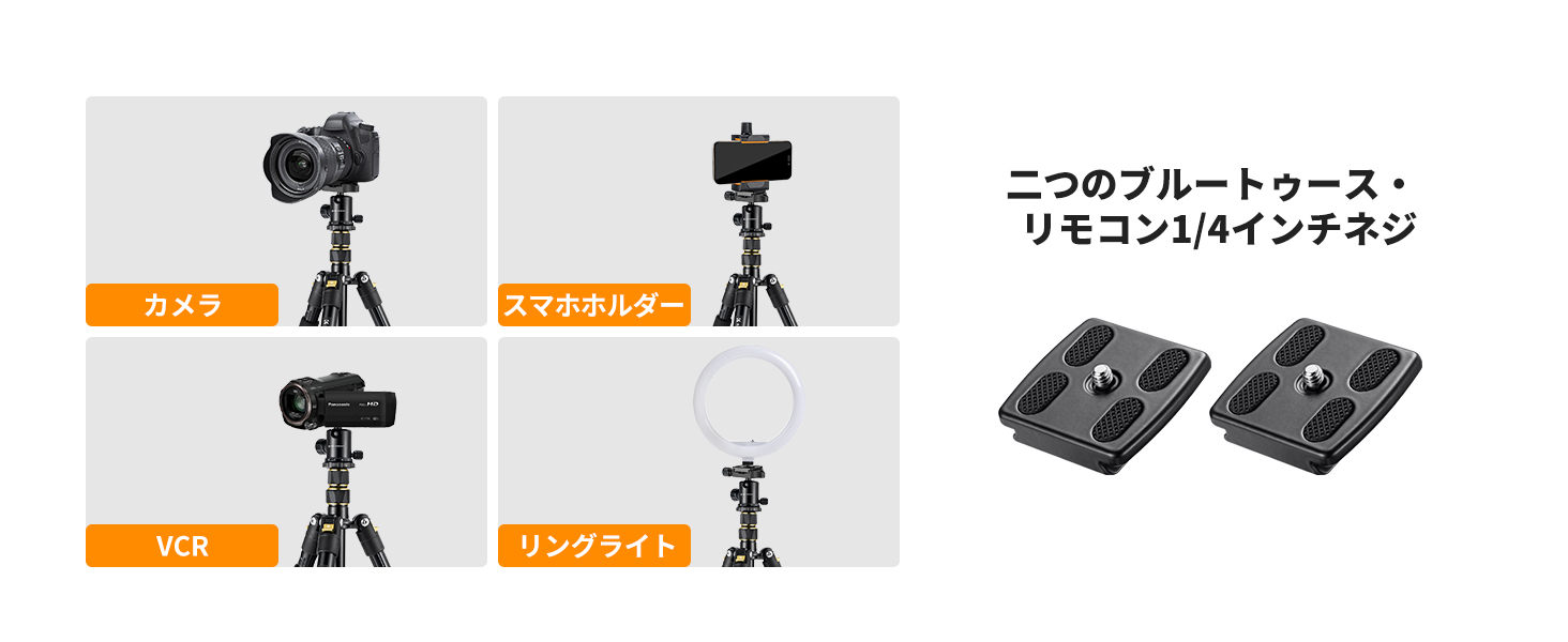 2 番目のスライド