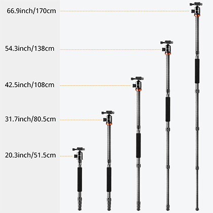 Monopod snimanje