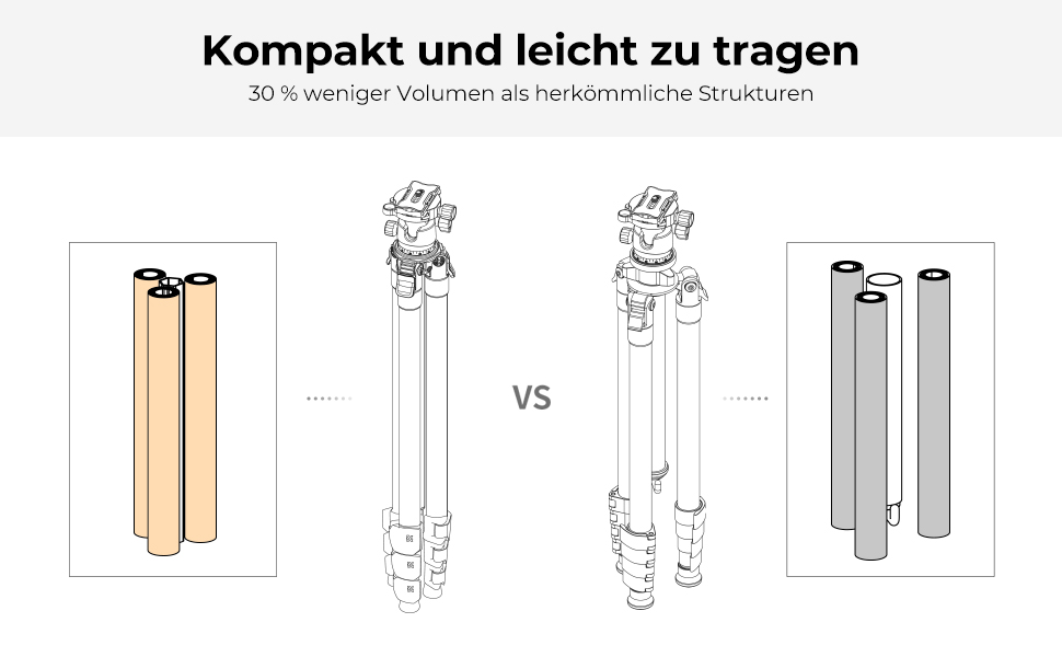 Aluminum Tripod Lightweight