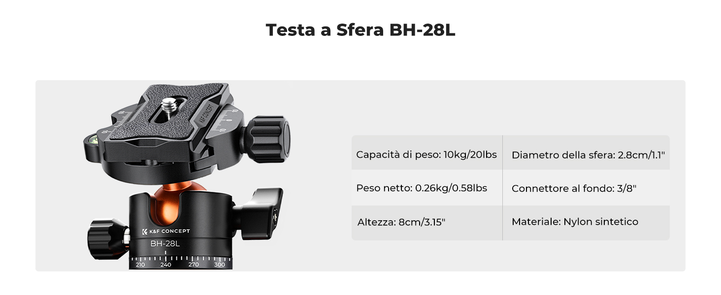Ventilatore Portatile Rrunzfon Ventilatore Tascabile RRunzfon - Doppia Testa, Ricaricabile USB, Bianco Con Borsa Ventilatori Piccoli Portatili