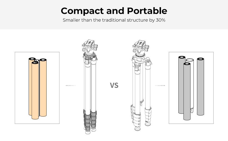 Professional Carbon Fiber Tripod